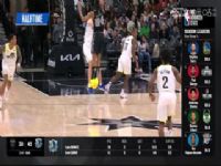 NBA������ ���˹VS���� 20231228