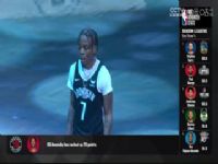 NBA������ ��¹VS���� 20231228