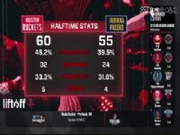 NBA��ǰ�� ������VS��� 20231011