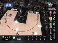 NBA������ ��������VS��ʿ 20240313