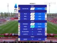 ������� ����VS�ǲ���˹ 20240407